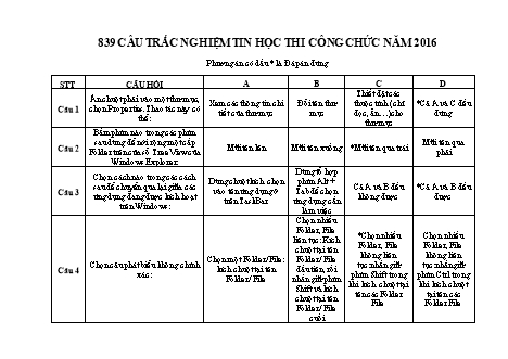 839 câu trắc nghiệm Tin học thi công chức năm 2016 (Có đáp án)