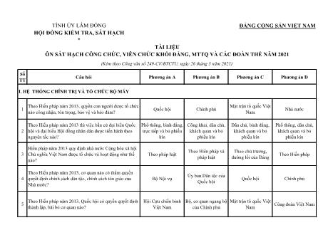 Tài liệu ôn sát hạch công chức, viên chức khối Đảng, MTTQ và các đoàn thể năm 2021 - Tỉnh ủy Lâm Đồng