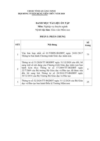 Danh mục tài liệu ôn tập tuyển dụng viên chức năm 2020 - Môn: Nghiệp vụ chuyên ngành - Vị trí: Giáo viên Mầm non