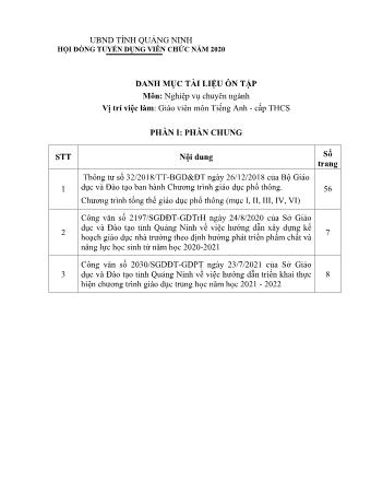 Danh mục tài liệu ôn tập tuyển dụng viên chức năm 2020 - Môn: Nghiệp vụ chuyên ngành - Vị trí: Giáo viên Tiếng Anh cấp THCS