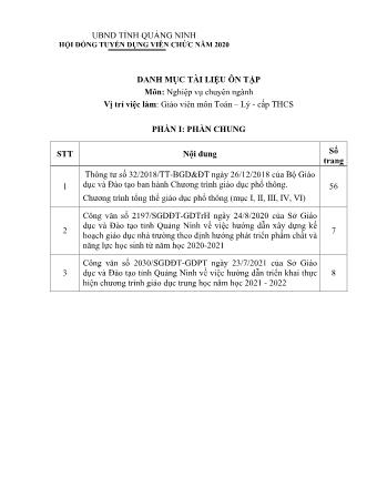 Danh mục tài liệu ôn tập tuyển dụng viên chức năm 2020 - Môn: Nghiệp vụ chuyên ngành - Vị trí: Giáo viên Toán, Lý cấp THCS