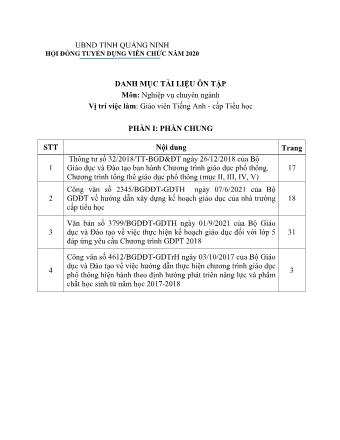 Danh mục tài liệu ôn tập tuyển dụng viên chức năm 2020 - Môn: Nghiệp vụ chuyên ngành - Vị trí: Giáo viên Tiếng Anh cấp Tiểu học