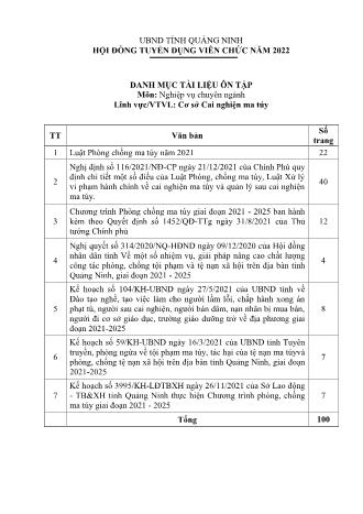 Danh mục tài liệu ôn tập tuyển dụng viên chức năm 2022 - Môn: Nghiệp vụ chuyên ngành - Lĩnh vực: Cơ sở cai nghiện ma túy