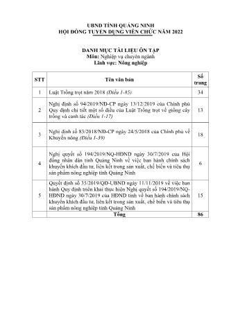 Danh mục tài liệu ôn tập tuyển dụng viên chức năm 2022 - Môn: Nghiệp vụ chuyên ngành - Lĩnh vực: Nông nghiệp