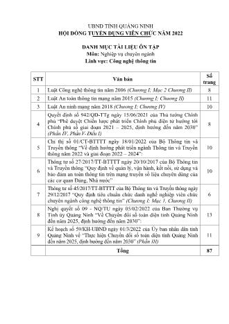 Danh mục tài liệu ôn tập tuyển dụng viên chức năm 2022 - Môn: Nghiệp vụ chuyên ngành - Lĩnh vực: Công nghệ thông tin