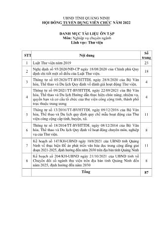 Danh mục tài liệu ôn tập tuyển dụng viên chức năm 2022 - Môn: Nghiệp vụ chuyên ngành - Lĩnh vực: Thư viện