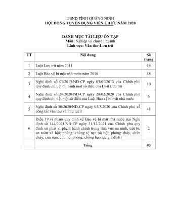 Danh mục tài liệu ôn tập tuyển dụng viên chức năm 2022 - Môn: Nghiệp vụ chuyên ngành - Lĩnh vực: Văn thư. Lưu trữ