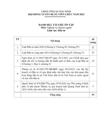 Danh mục tài liệu ôn tập tuyển dụng viên chức năm 2022 - Môn: Nghiệp vụ chuyên ngành - Lĩnh vực: Đầu tư