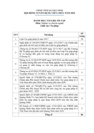 Danh mục tài liệu ôn tập tuyển dụng viên chức năm 2022 - Môn: Nghiệp vụ chuyên ngành - Lĩnh vực: Tư pháp