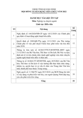 Danh mục tài liệu ôn tập tuyển dụng viên chức năm 2022 - Môn: Nghiệp vụ chuyên ngành - Lĩnh vực: Diễn viên